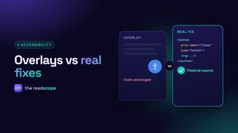 An accessibility overlay widget compared with a real code fix on a button