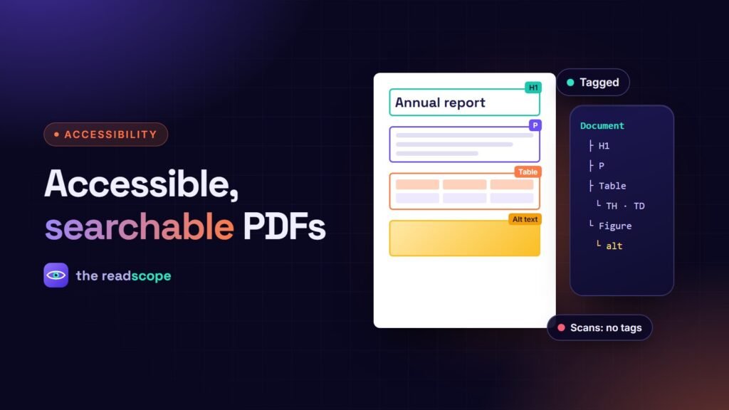 A PDF page with heading, paragraph, table and image tags and its structure tree