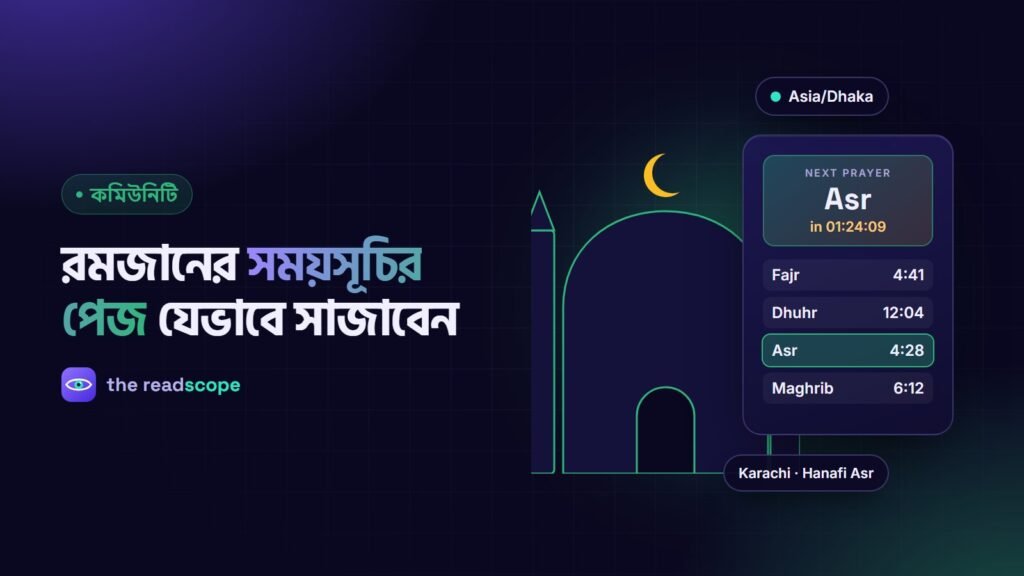 মসজিদের গম্বুজ, চাঁদ এবং নামাজের সময়ের তালিকা