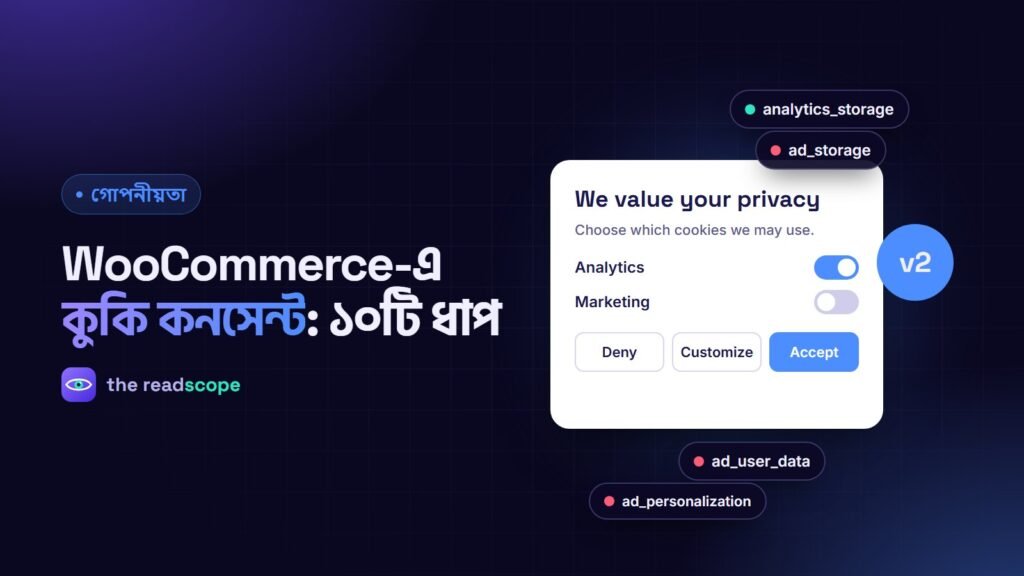 কুকি ব্যানারের পাশে গুগল Consent Mode v2-এর চারটি সংকেত