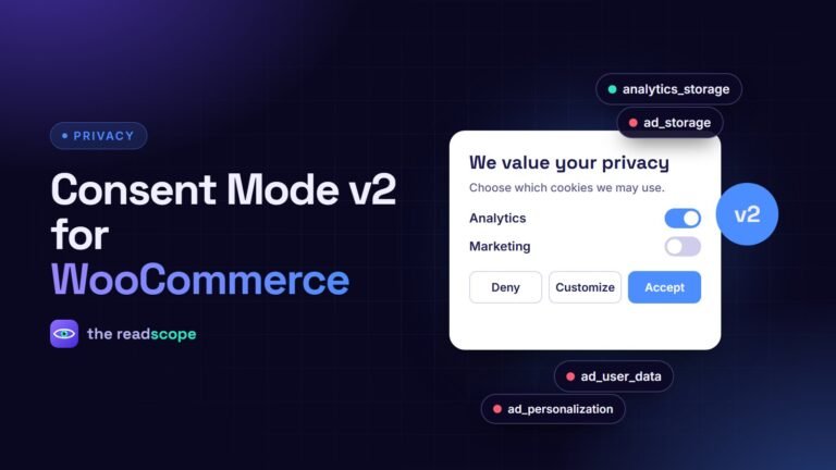 A cookie consent banner next to the four Google Consent Mode v2 signals