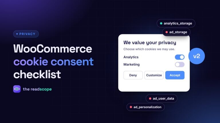A cookie consent banner next to the four Google Consent Mode v2 signals